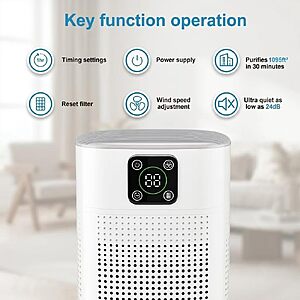 Honeyuan Air Purifiers for Bedroom, H13 HEPA Filter Up to 1095 Ft², White $19.49