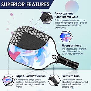Amazon - niupipo Pickleball Paddle Set $24.89 w/ Code + Price Deal